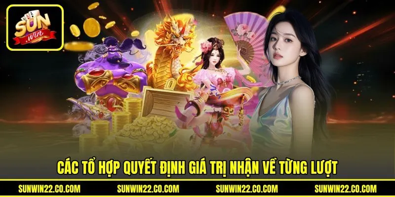Các tổ hợp quyết định giá trị nhận về từng lượt Các tổ hợp quyết định giá trị nhận về từng lượt