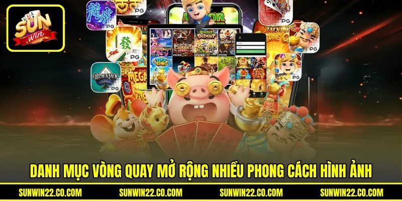 Danh mục vòng quay mở rộng nhiều phong cách hình ảnh