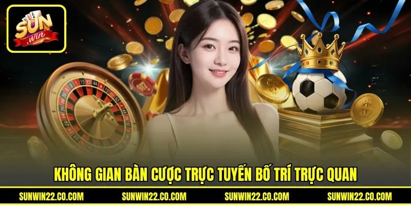 Không gian bàn cược trực tuyến bố trí trực quan