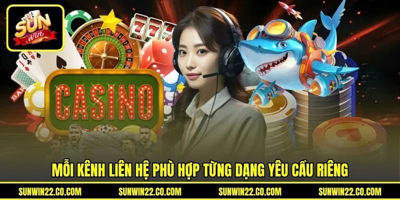 Mỗi kênh liên hệ phù hợp từng dạng yêu cầu riêng Mỗi kênh liên hệ phù hợp từng dạng yêu cầu riêng