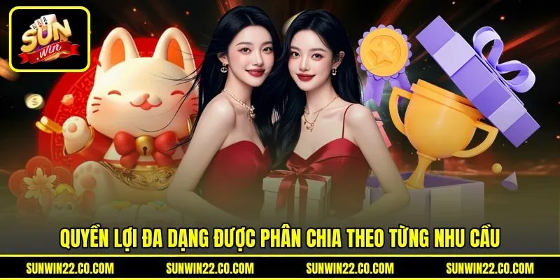 Quyền lợi đa dạng được phân chia theo từng nhu cầu Quyền lợi đa dạng được phân chia theo từng nhu cầu