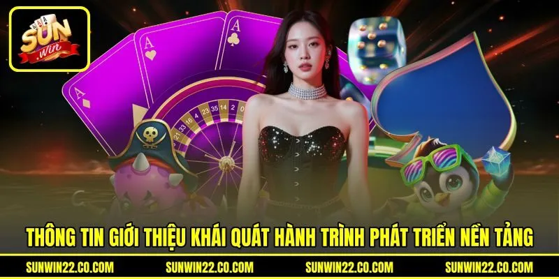 Thông tin giới thiệu khái quát hành trình phát triển nền tảng Thông tin giới thiệu khái quát hành trình phát triển nền tảng