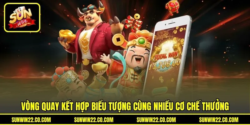 Vòng quay kết hợp biểu tượng cùng nhiều cơ chế thưởng